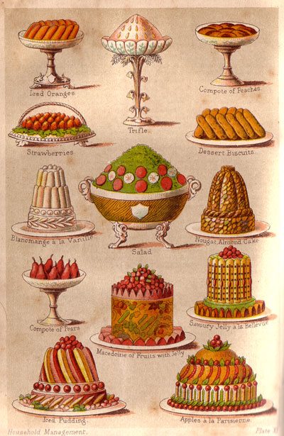 Regency Era desserts